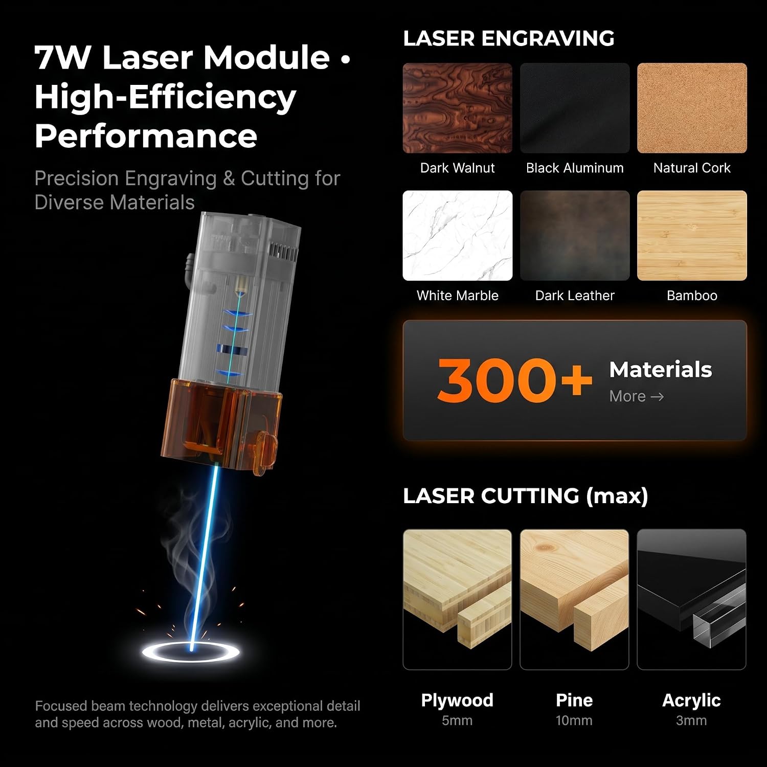 K15 Pro 7Wレーザー彫刻機。アプリで操作可能。作業エ - Leatherwork Machine のレビューと価格